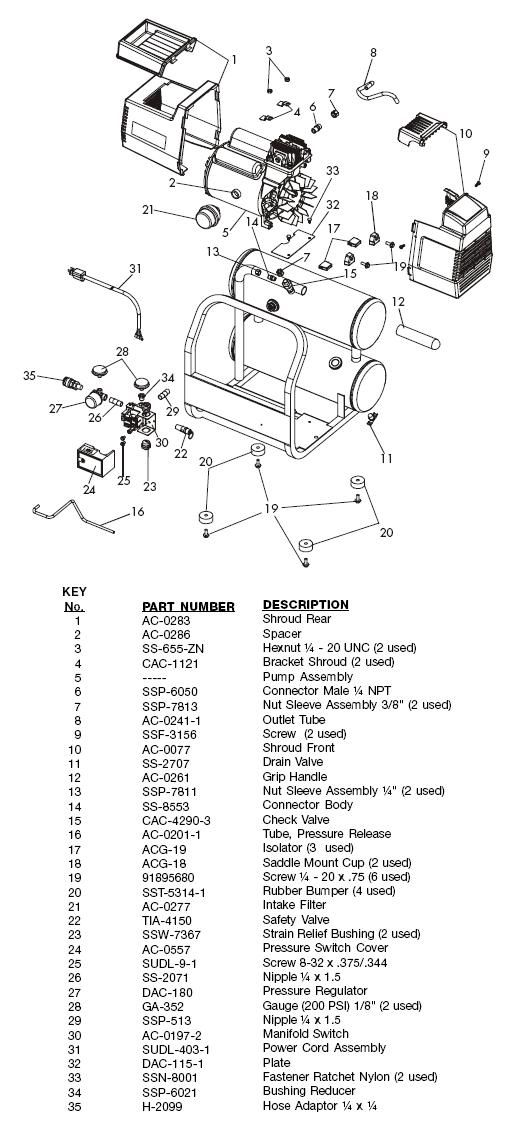 DEVILBISS OIL FREE AIR COMPRESSOR MODEL 150E4STD BREAKDOWN